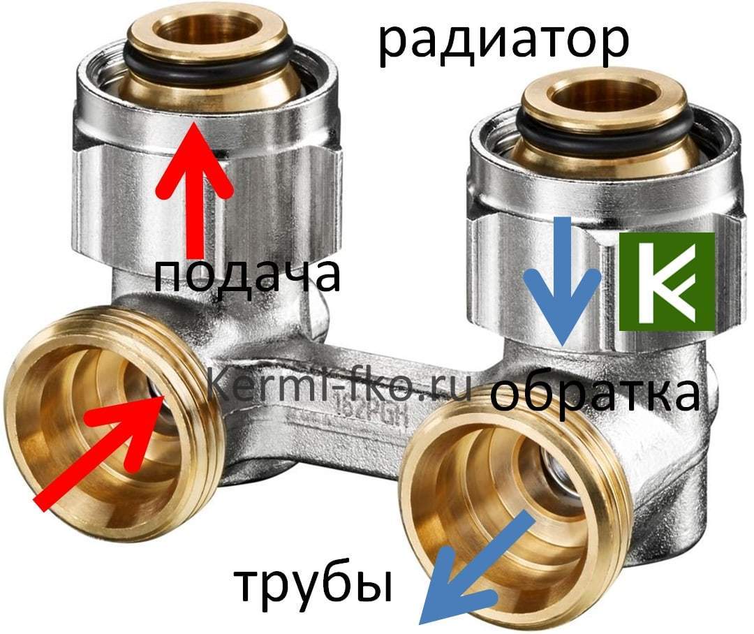 купить мультифлекс для радиаторов Oventrop узел подключения Овентроп цены в Москве