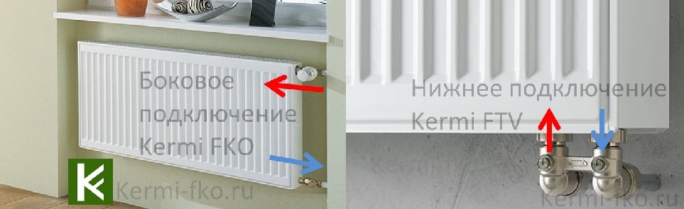 батареи керми купить радиаторы kermi цена в Москве высота 200 с нижним подключением