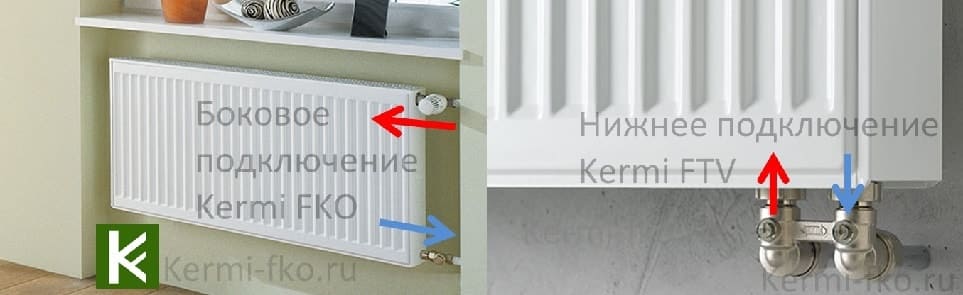 батареи керми купить радиаторы kermi цена в Москве высота 400 с нижним подключением