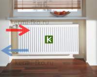 Радиатор Kermi FK0110304W02 батарея отопления Керми