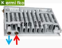 Радиатор Kermi FTV110301601R2K батарея отопления Керми
