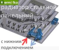 Радиатор Kermi FTV110301601R2K батарея отопления Керми