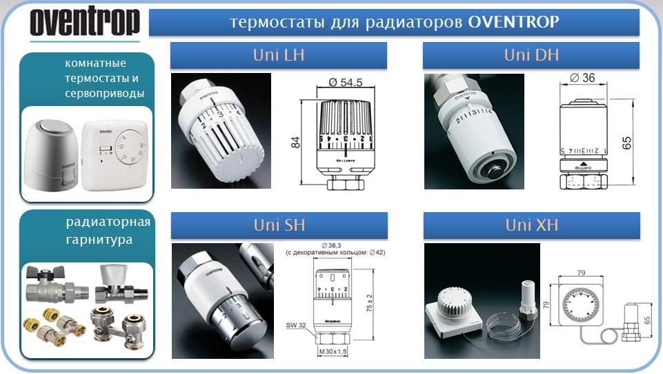 Терморегулятор Для Радиатора Купить Леруа Мерлен