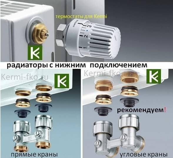 купить краны для радиаторов отопления цены в Москве