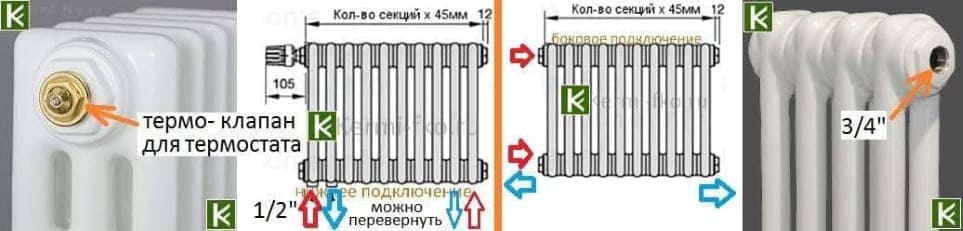 батареи арбония подключение радиаторов abonia с нижним подключением