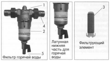 Фильтры для воды BWT, фильтры очистки воды, фильтр горячей воды