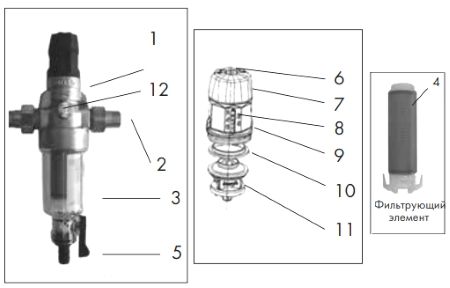 Фильтры для воды BWT, фильтры очистки воды, фильтр горячей воды