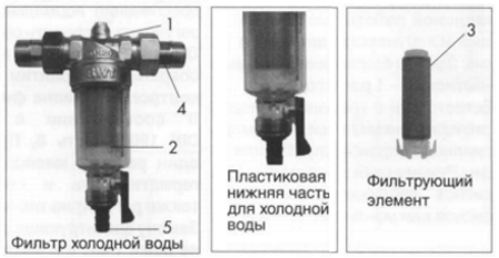 Фильтры для воды BWT, фильтры тонкой очистки воды, фильтр холодной воды