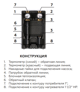 Насосная группа Elsen SMARTBOX 3.5 прямая без насоса