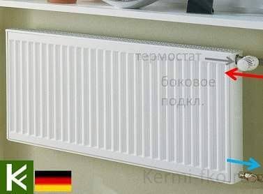 Kermi FKO радиаторы купить радиаторы керми с боковым подключением цена