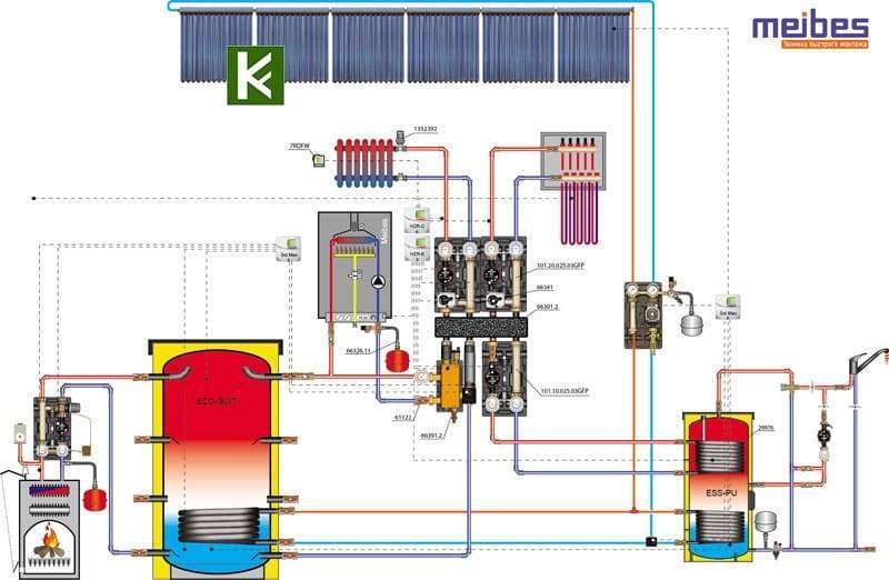 Принципиальные схемы отопления от Meibes me (Майбес, Мейбес, Майбис, Мейбис), система отопления частного дома, схема