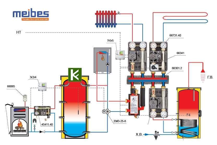 Принципиальные схемы отопления от Meibes me (Майбес, Мейбес, Майбис, Мейбис), система отопления частного дома, схема
