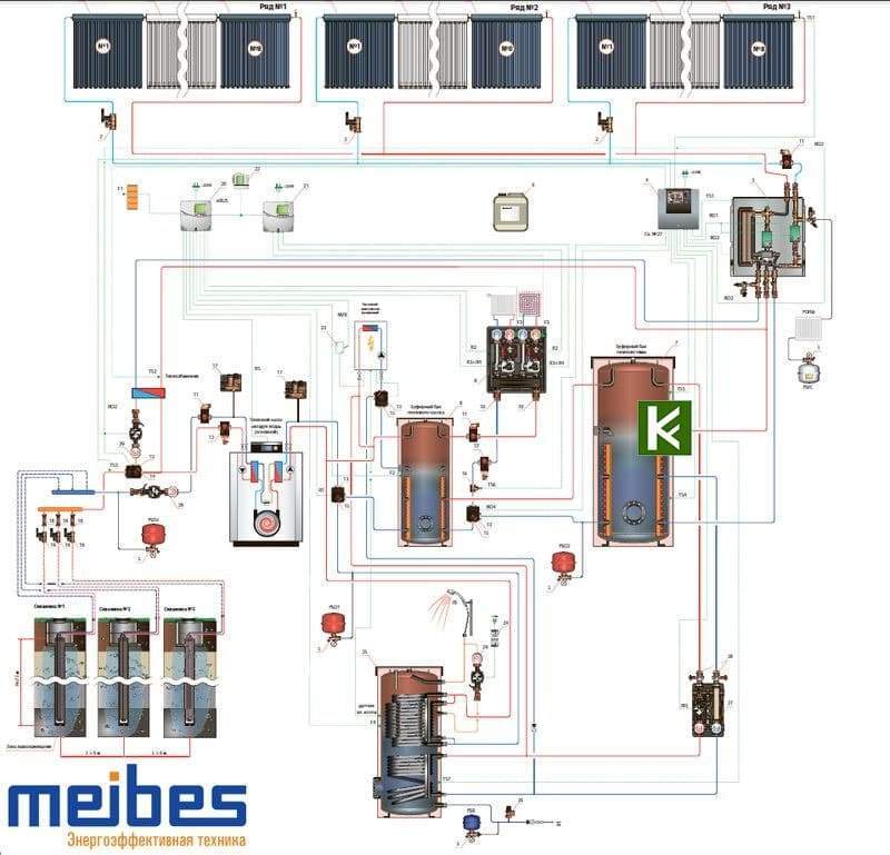 Принципиальные схемы отопления от Meibes me (Майбес, Мейбес, Майбис, Мейбис), система отопления частного дома, схема