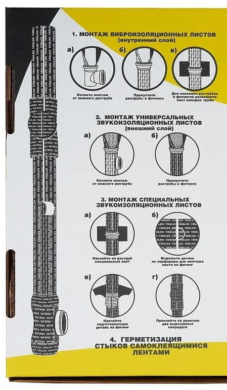 Комплект для шумоизоляции канализационных труб TONLOS PIPE PRO 261315