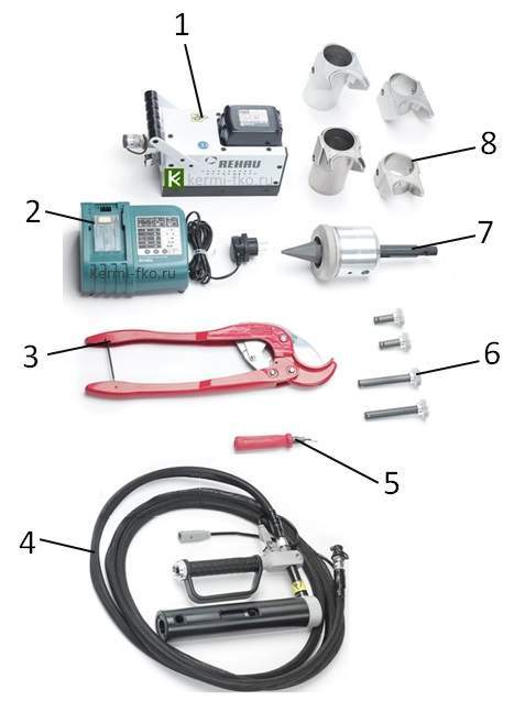 рехау Раутул инструмент rehau Rautool G2, 314985-001, 13149851001, купить, оригинал, цена, официальный сайт, сертификат, каталог, описание