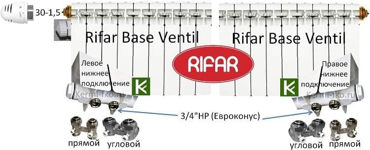 купить биметаллические батареи рифар бейс вентиль биметаллические радиаторы Rifar Base Ventil 500 нижнее подключение цены в москве