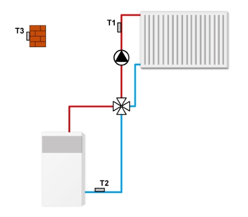 контроллер tech i-1m, автоматика для отопления дома Tech (Тех), расширительный модуль
