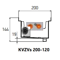 Внутрипольный конвектор Techno WD KVZVs 200-120
