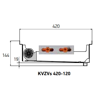Внутрипольный конвектор Techno WD KVZVs 420-120