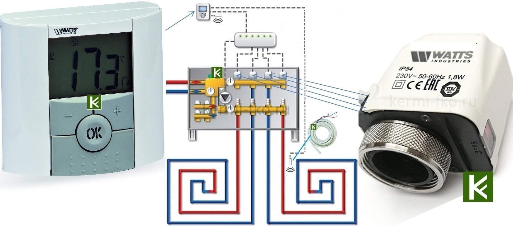 10025806 BTD Watts Автоматика для теплого пола водяного купить термостат сервопривод датчик для теплого пола фото цена Москва умный дом