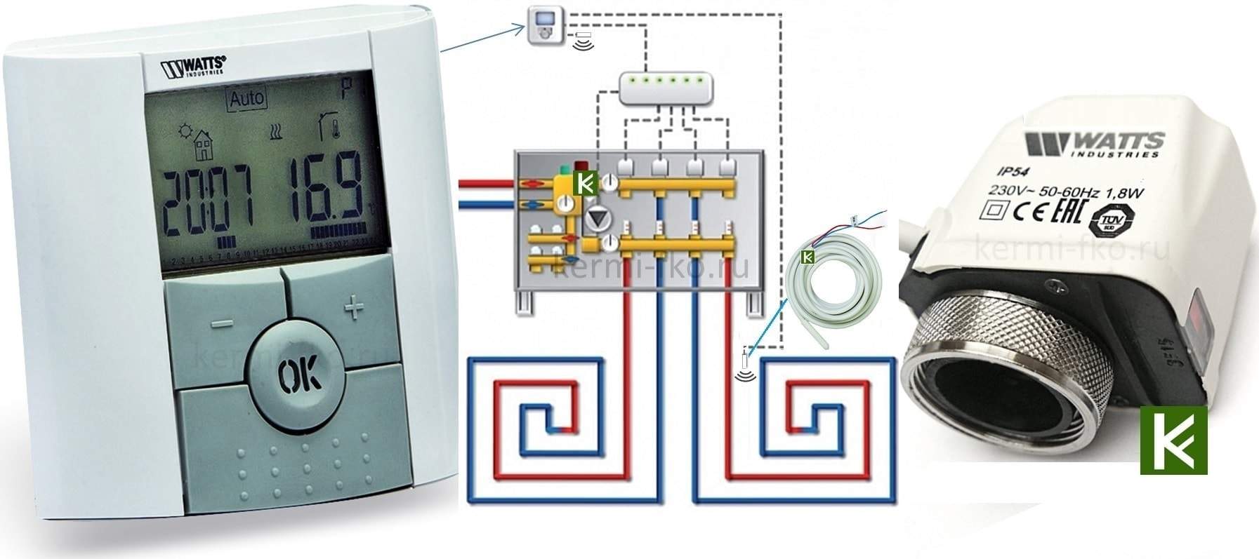 10025807 BTDP Watts Автоматика для теплого пола водяного купить термостат сервопривод датчик для теплого пола фото цена Москва умный дом