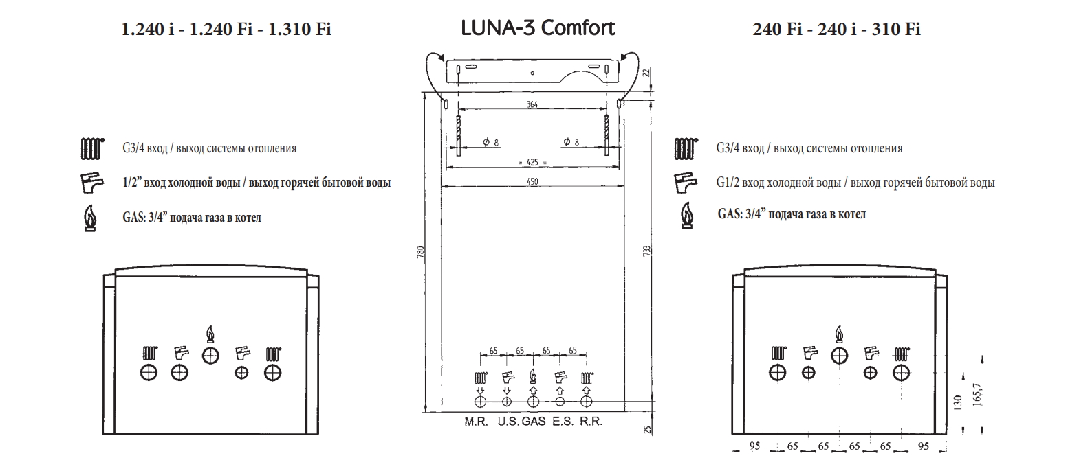подключение котла Luna-3 Comfort