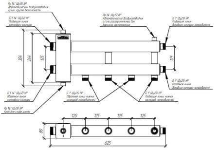 коллекторы с гидрострелкой gidruss, балансировочные коллекторы гидрусс, гребенки отопления gidruss BMSS-60