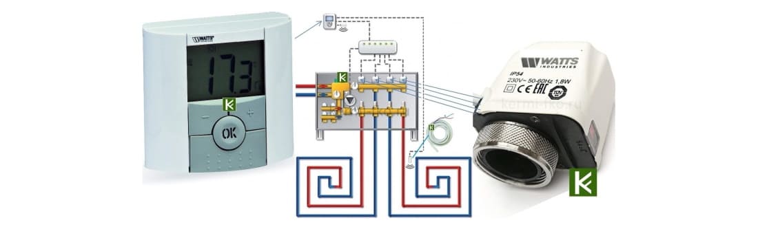 Автоматика для водяного теплого пола Watts - термостаты, сервоприводы Ваттс для теплых полов