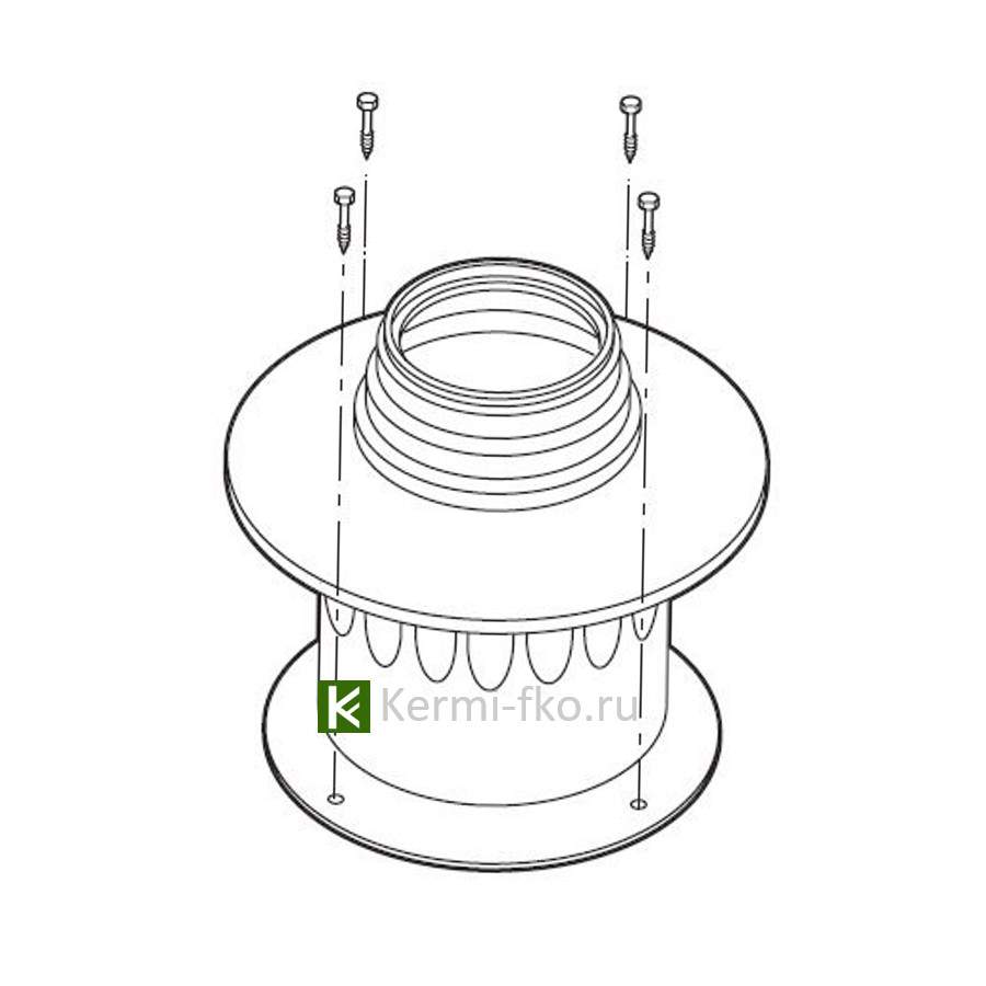 Купить Коаксиальный Дымоход Для Газового Котла Будерус