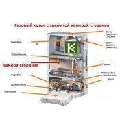 Котел газовый настенный BOSCH GAZ 6000 7736900198