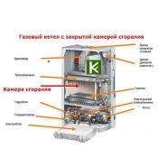 Котел газовый настенный BOSCH GAZ 6000 7736900669