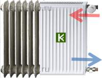 Радиатор Kermi FK0110516W02 батарея отопления Керми