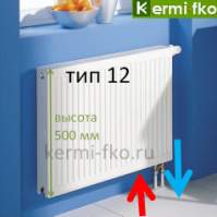 Радиатор Kermi FK0120510W02 батарея отопления Керми