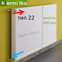 Радиатор Kermi FK0220607W02 батарея отопления Керми