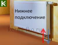 Радиатор Kermi FTV110900701R2K батарея отопления Керми