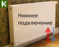 Радиатор Kermi FTV110901101R2K батарея отопления Керми