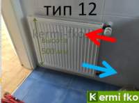 Радиатор Kermi FTV120501001R2K батарея отопления Керми