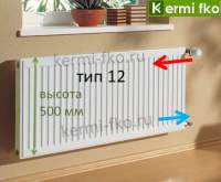 Радиатор Kermi FTV120501201R2K батарея отопления Керми