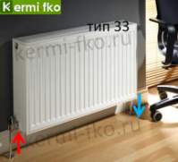 Радиатор Kermi FTV330301601R2K батарея отопления Керми
