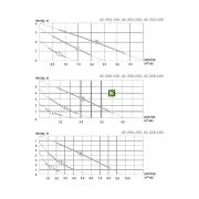 Aquario 5354 насос Акварио