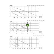 Aquario 5324 насос Акварио