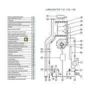 Котёл Baxi LUNA Duo-tec+ 1.24 Бакси 7219546--