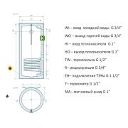 Бойлер косвенного нагрева RISPA RBW-150R (Риспа)