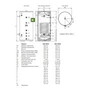 Бойлер косвенного нагрева Termica AMET 250 INOX 85112025 (Термика)