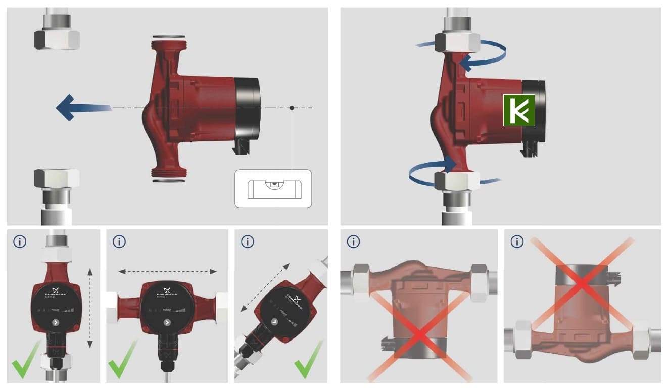 Расположение насоса. Монтаж циркуляционного насоса Grundfos. Монтаж циркуляционного насоса Grundfos ups. Насос Грундфос 25-40 направление потока. Сборка в систему отопления циркуляционного насоса Grundfos.