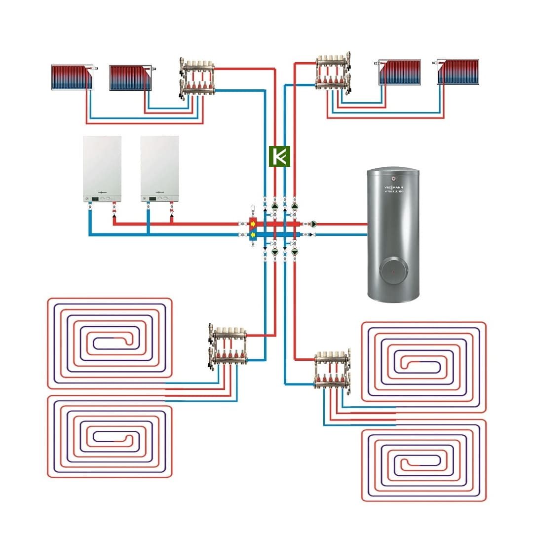 Два контура. Коллектор отопления распределительный схема подключения. Коллектор Прокситерм GSK 25-5 Eco. Коллектор с гидрострелкой GSK 32-5. Коллектор с гидрострелкой Proxytherm GSK 25-5 Eco.