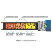 Кабель греющий Freezstop Inside 8 м (10 Вт/м) для обогрева труб 100035650600