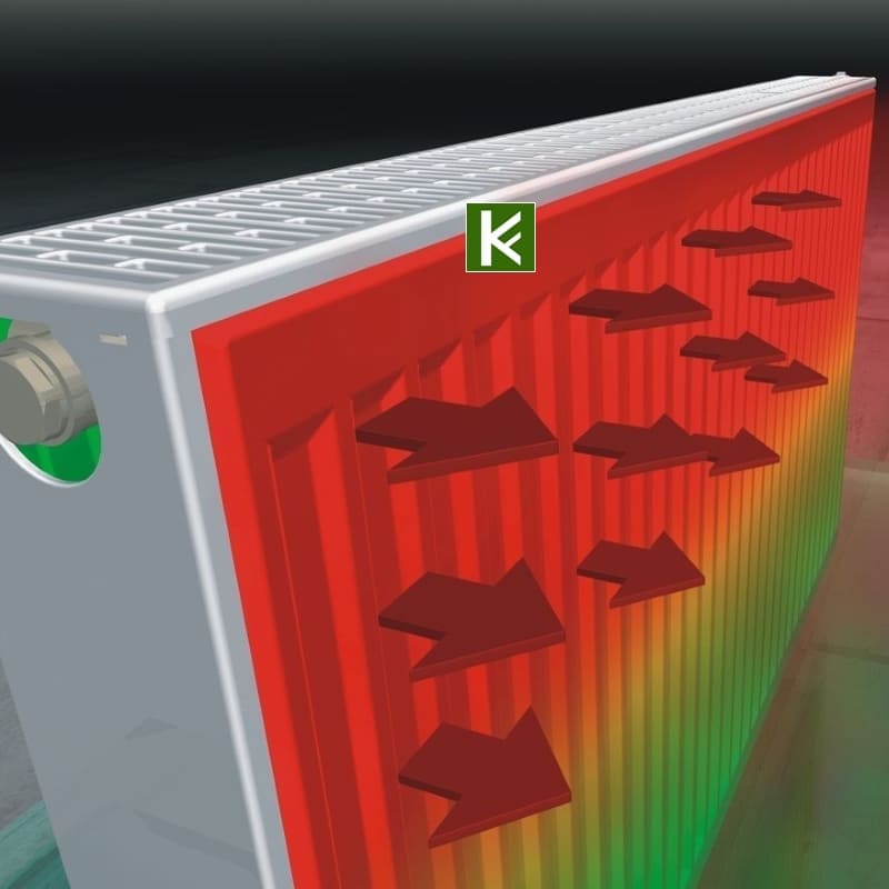 Радиаторы отопления Kermi FK0 X2 Inside с боковым подключением (Керми)