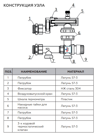 RDG-0120-005010 ROMMER Насосно-смесительный узел