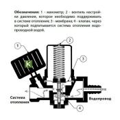 Клапаны Fuelly Meibes M59092 (Майбес)